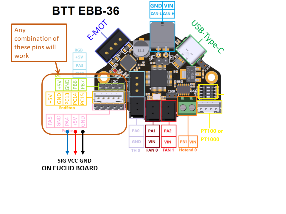 Elite Tools - 𝐇𝐎𝐓𝐃𝐄𝐀𝐋 𝐎𝐅 𝐓𝐇𝐄 𝐖𝐄𝐄𝐊! 𝗕𝗹𝗮𝗰𝗸+𝗗𝗲𝗰𝗸𝗲𝗿  - 𝗗𝗿𝗶𝗹𝗹