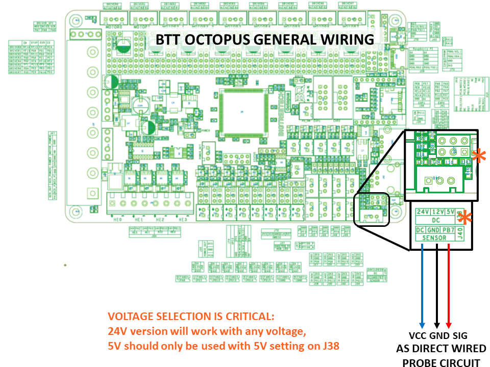 Euclid wiring to big tree tech biqu hardware euclid probe the