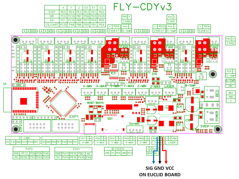 Euclid Wiring to FLY Mellow boards | Euclid Probe the highly accurate ...